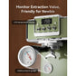 Retro Espresso Machine with Powerful Milk Frother