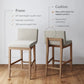 Modern Counter Height Bar Stool with Back, Upholstered with Natural Flax Fabric