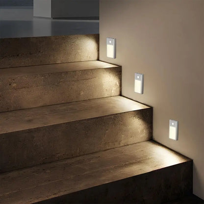 Motion Sensor Step Night Light, Rechargeable  Magnetic