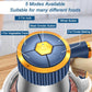 5L Electric Meat Grinder Vegetable Slicer, Chopper Stainless Steel Food Processor