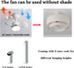 LED 20” Double Linen Fabric Dimmable Ceiling Fan with Light and Remote,